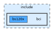 include/bci