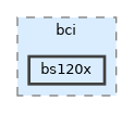 include/bci/bs120x