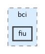 include/bci/fiu